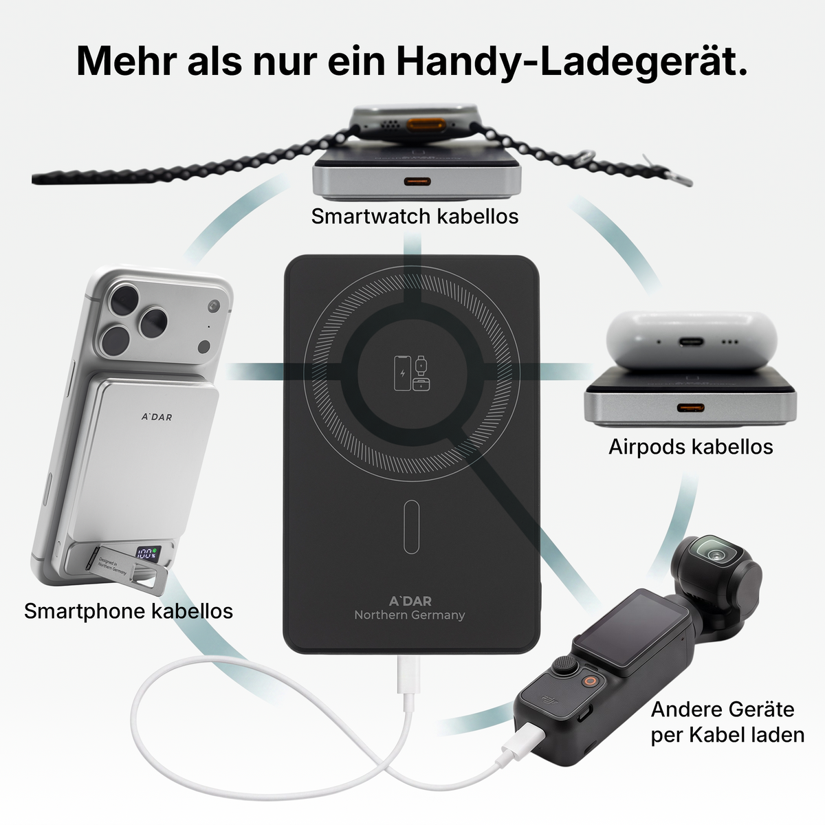 AdarCharge MAX